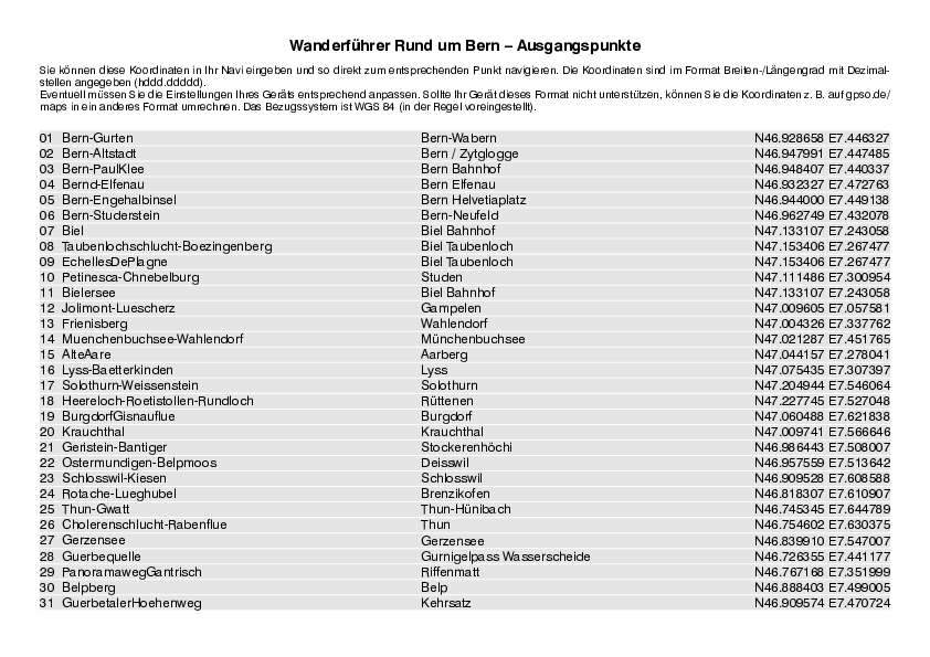 GPS-Koordinaten_Ausgangspunkte_WF_RundUmBern_4383_2.pdf
