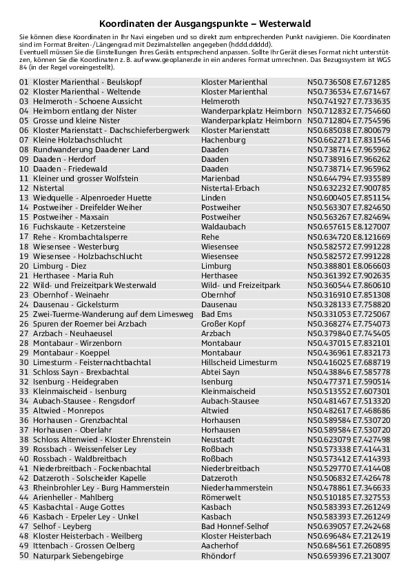GPS-Koordinaten_Ausgangspunkte_WF_Westerwald.pdf