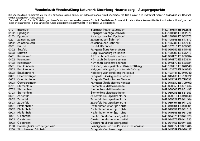 GPS-Koordinaten_Ausgangspunkte_WB_Wander3Klang_3284_1.pdf
