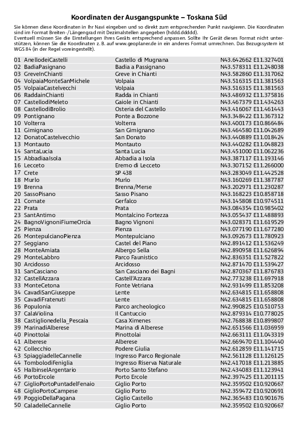 GPS-Koordinaten_Ausgangspunkte_WF_Toskana_Sued.pdf