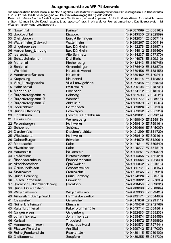 GPS-Koordinaten_Ausgangspunkte_WF_Pfaelzerwald.pdf