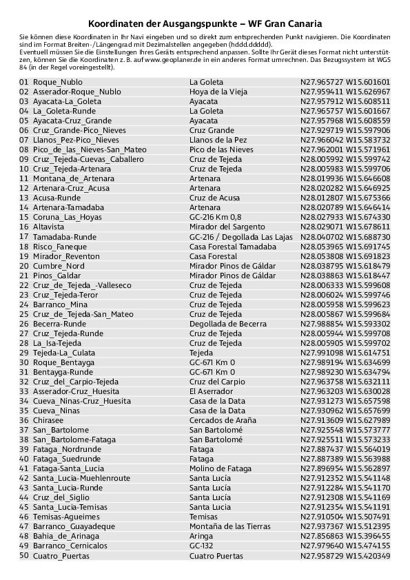 GPS-Koordinaten_Ausgangspunkte_WF_Gran Canaria_4459_12.pdf