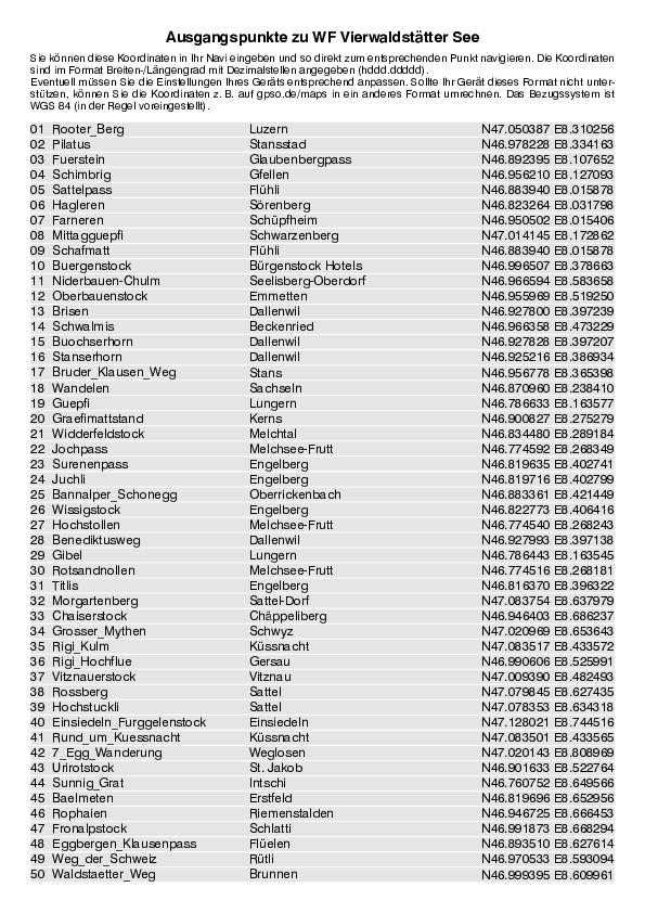 GPS-Koordinaten_Ausgangspunkte_WF_VierwaldstaetterSee.pdf