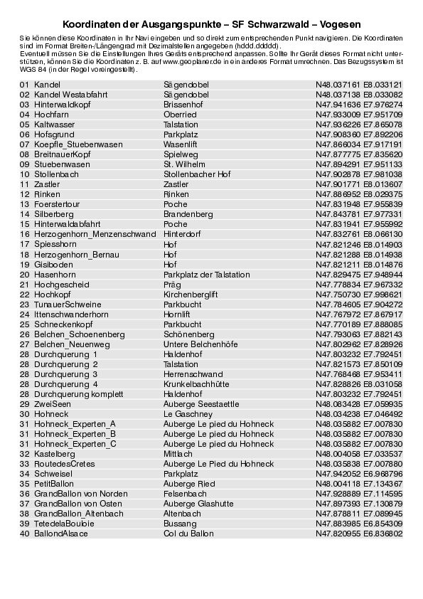 GPS-Koordinaten_Ausgangspunkte_SF_Schwarzwald-Vogesen_5931_4.pdf