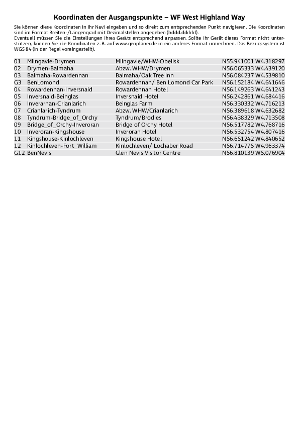GPS-Koordinaten_Ausgangspunkte_WF_WestHighlandWay.pdf
