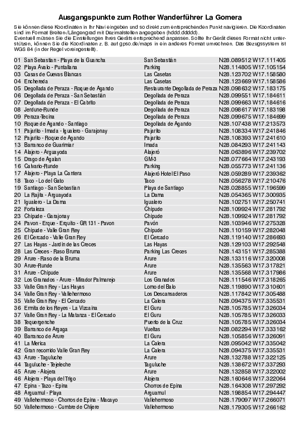 GPS-Koordinaten_Ausgangspunkte_WF_LaGomera_0249_3.pdf