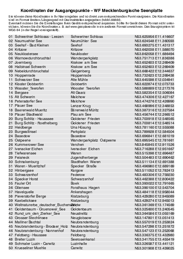 GPS-Koordinaten_Ausgangspunkte_WF_Mecklenburgischse Seenplatte_4356_4.pdf