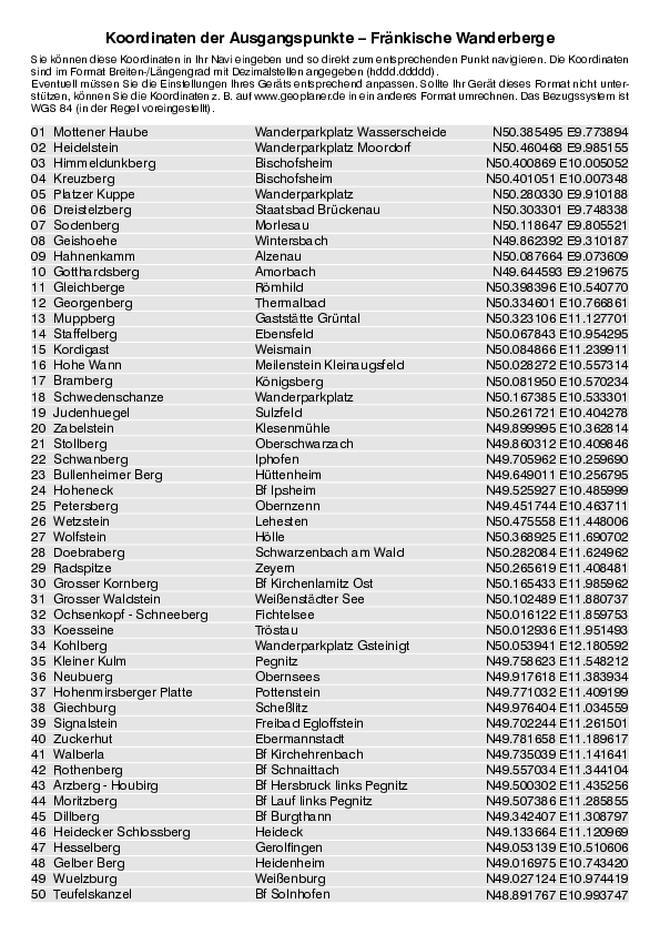 GPS-Koordinaten_Ausgangspunkte_WB_Fraenkische Wanderberge_3148_1.pdf