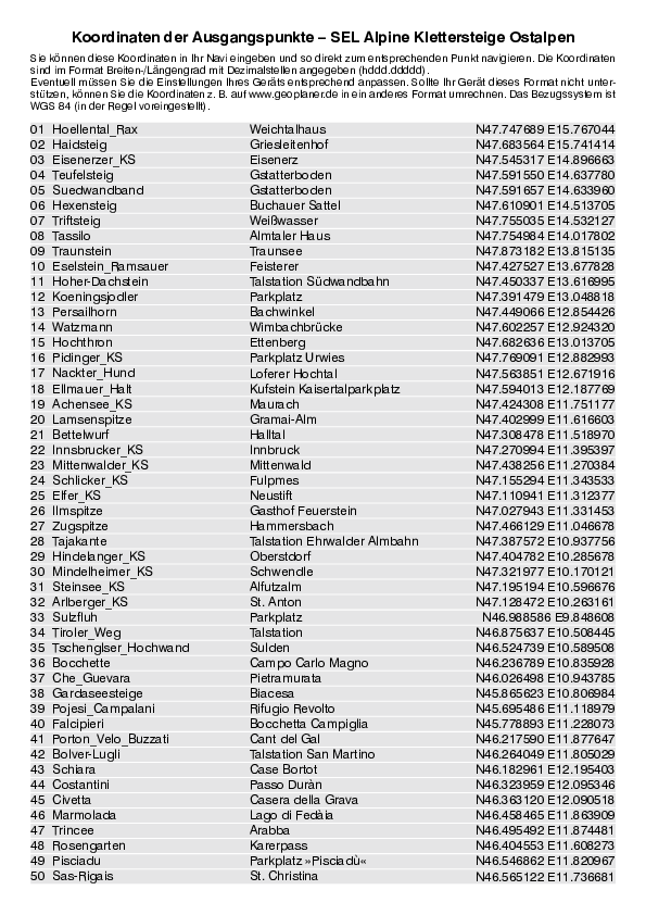 GPS-Koordinaten_Ausgangspunkte_SEL_Alpine Klettersteige Ostalpen.pdf