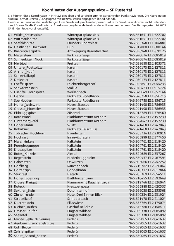 GPS-Koordinaten_Ausgangspunkte_SF_Pustertal.pdf