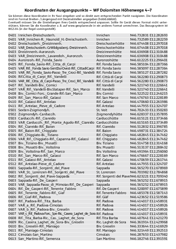 GPS-Koordinaten_Ausgangspunkte_WF_Dolomiten_HW_4-7.pdf