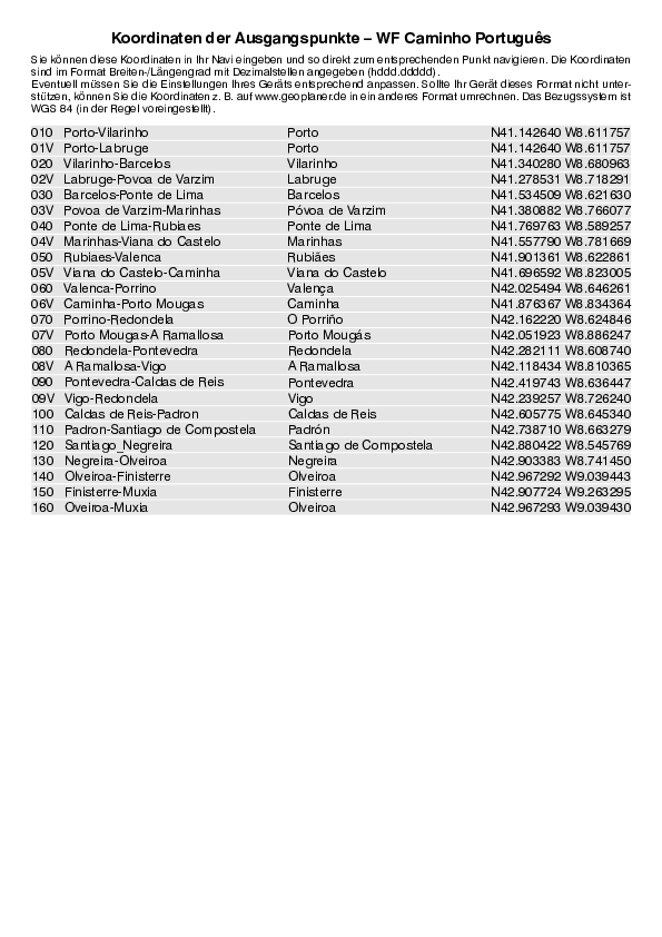 GPS-Koordinaten_Ausgangspunkte_WF_CaminhoPortugues_4452_5.pdf