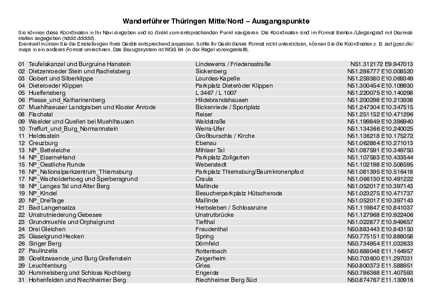 GPS-Koordinaten_Ausgangspunkte_WF_ThueringenMitteNord.pdf
