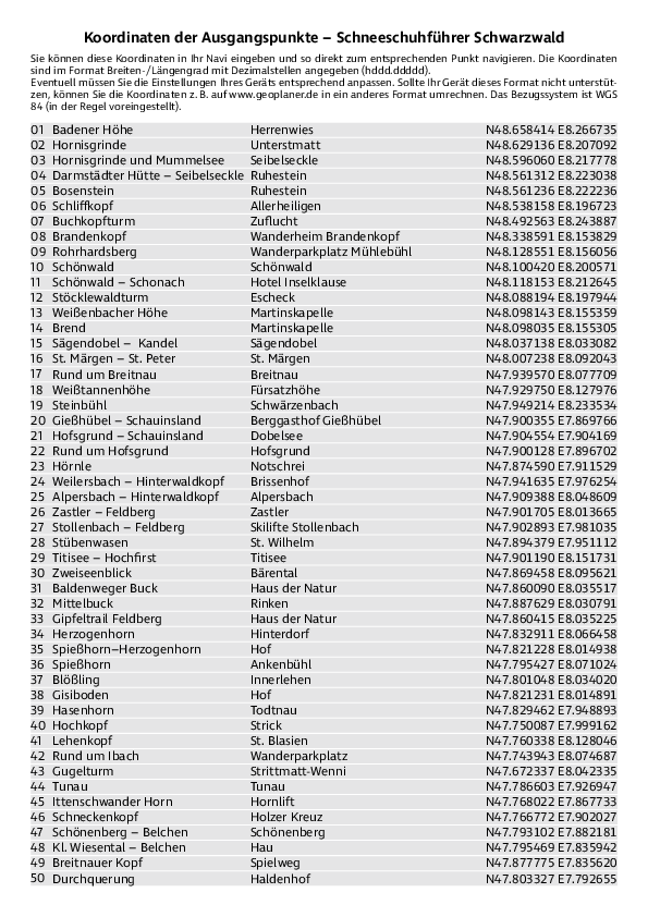GPS-Koordinaten_Ausgangspunkte_SSF_Schwarzwald_5813_2.pdf