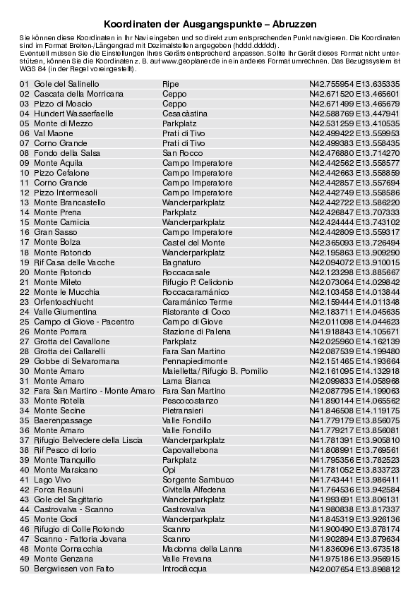 GPS-Koordinaten_Ausgangspunkte_WF_Abruzzen_4013_2.pdf