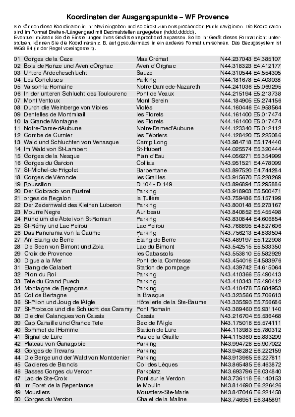GPS-Koordinaten_Ausgangspunkte_WF_Provence_4155_7.pdf