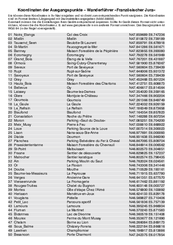 GPS-Koordinaten_Ausgangspunkte_WF_Franzoesischer_Jura.pdf