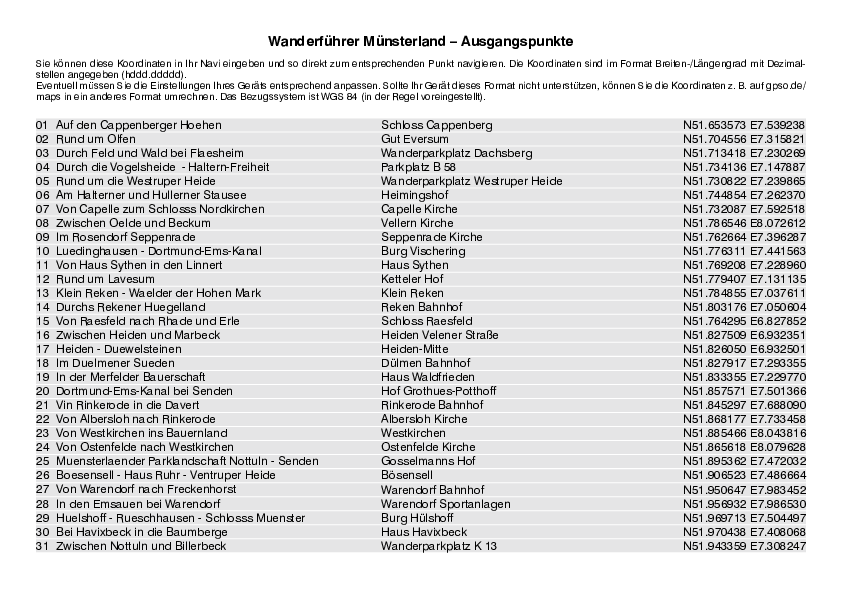 GPS-Koordinaten_Ausgangspunkte_WF_Muensterland_4380_3.pdf
