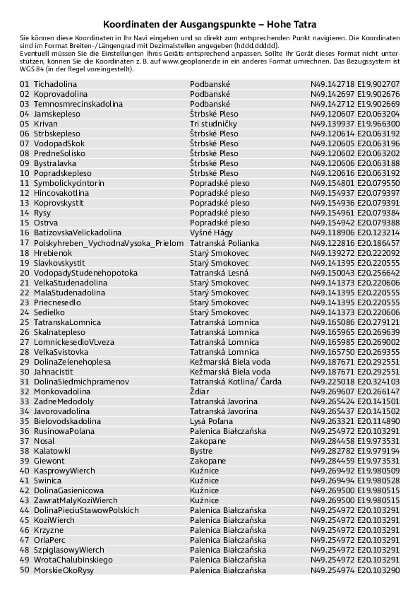 GPS-Koordinaten_Ausgangspunkte_WF_Hohe Tatra.pdf