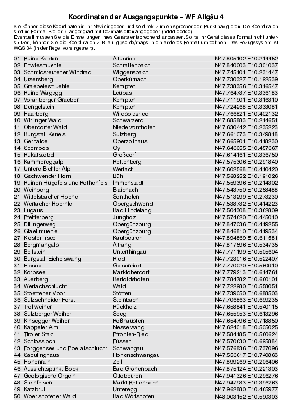 GPS-Koordinaten_Ausgangspunkte_WF_Allgaeu 4_4168_5.pdf