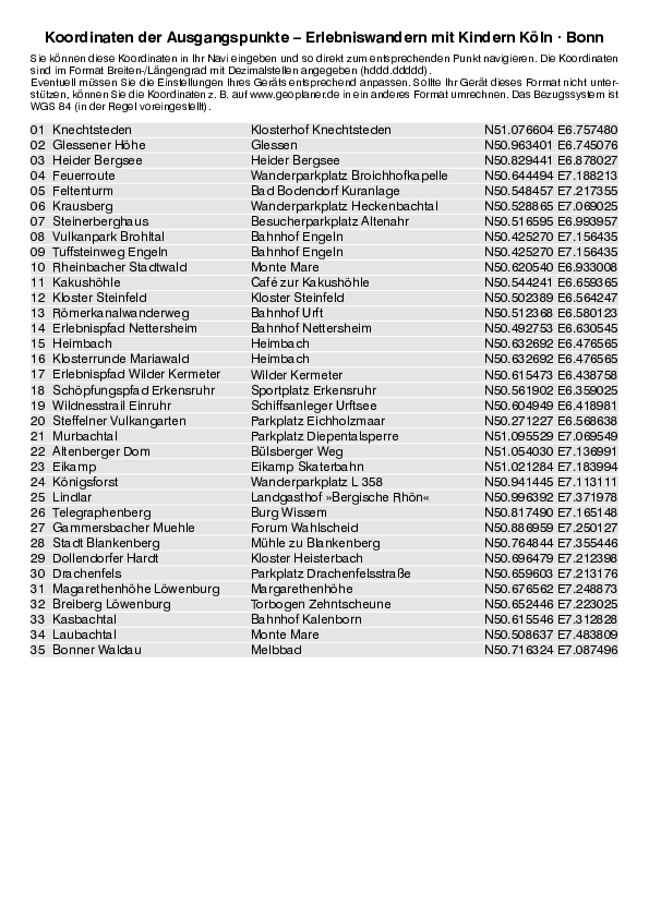 GPS-Koordinaten_Ausgangspunkte_WB_Erlebniswandern_Koeln_Bonn_3179_2.pdf