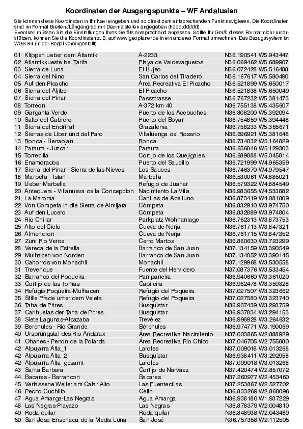 GPS-Koordinaten_Ausgangspunkte_WF_Andalusien_0329_2.pdf
