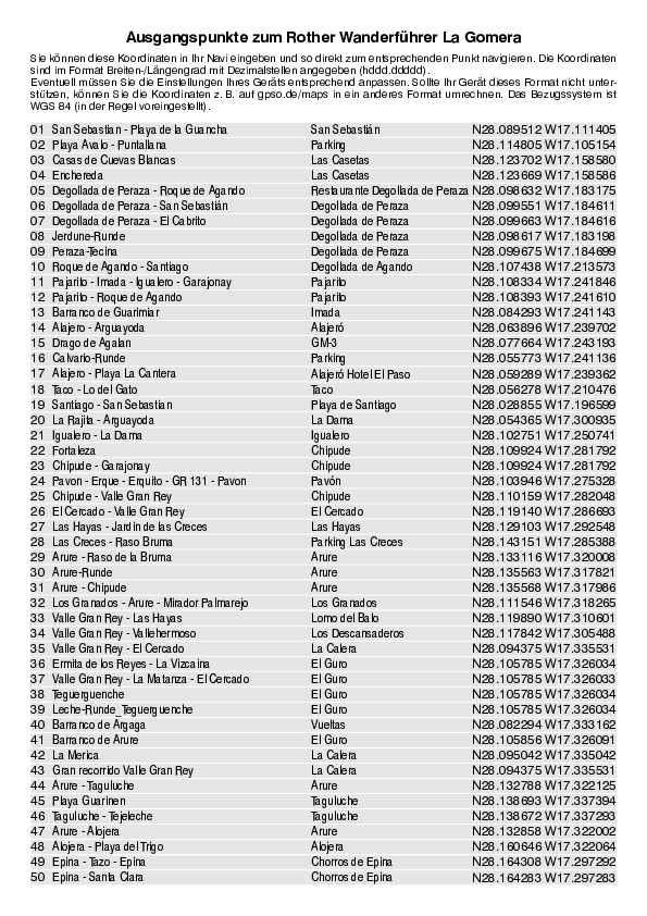 GPS-Koordinaten_Ausgangspunkte_WF_LaGomera_0301_4.pdf