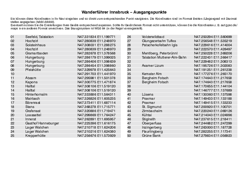 GPS-Koordinaten_Ausgangspunkte_WF_Innsbruck_4479_7.pdf