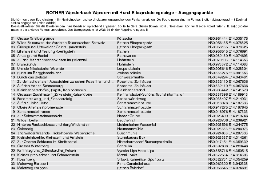 GPS-Koordinaten_Ausgangspunkte_WB Wandern mit Hund Elbsandsteingebirge.pdf