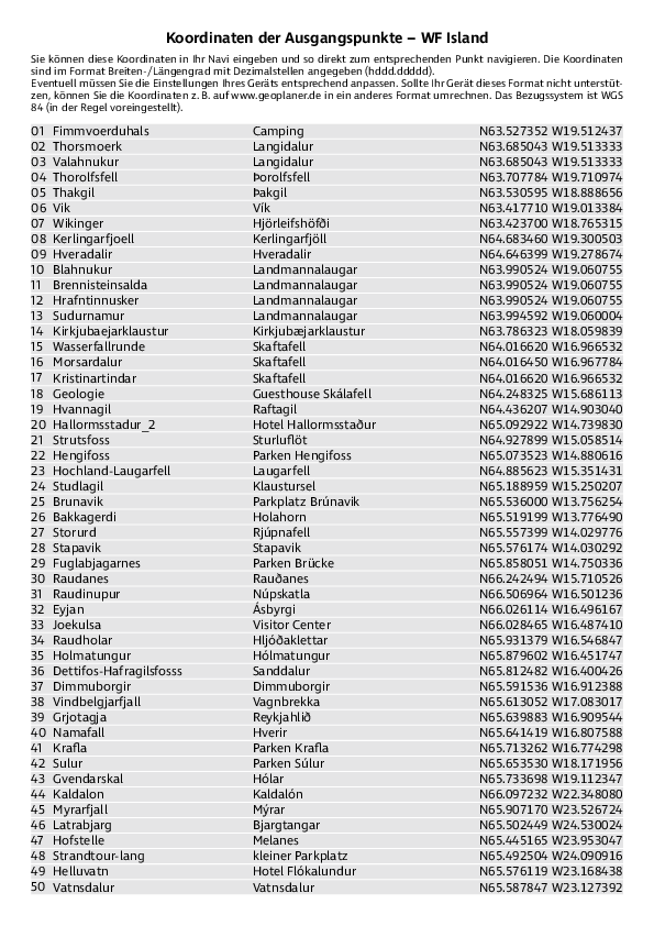 GPS-Koordinaten_Ausgangspunkte_WF_Island_4005_9.pdf
