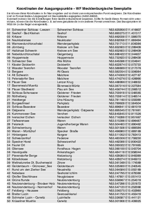 GPS-Koordinaten_Ausgangspunkte_WF_MecklenburgischeSeenplatte_0355_1.pdf
