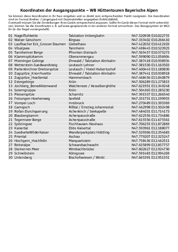 GPS-Koordinaten_Ausgangspunkte_WB Huettentouren Bayerische Alpen.pdf