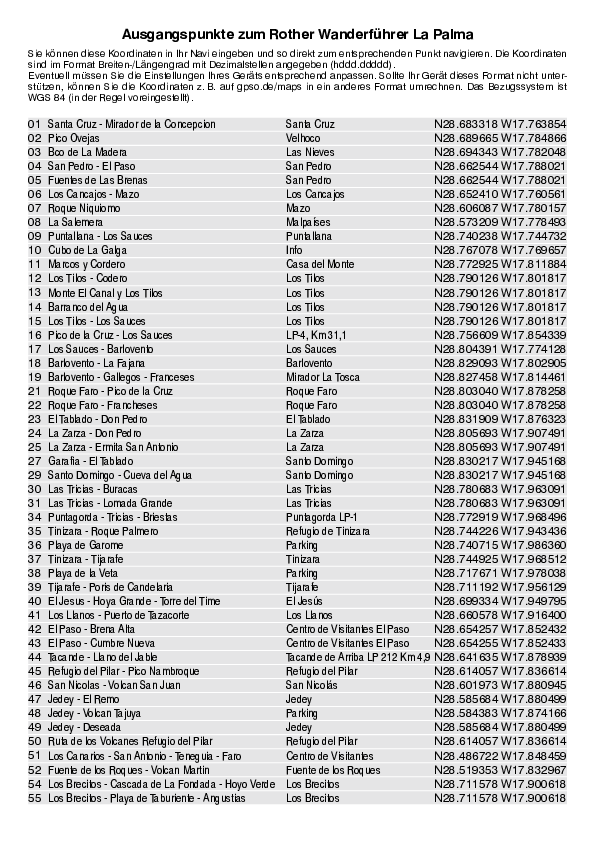 GPS-Koordinaten_Ausgangspunkte_WF_LaPalma_0250_3.pdf