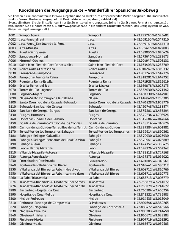 GPS-Koordinaten_Ausgangspunkte_WF_SpanischerJakobsweg.pdf