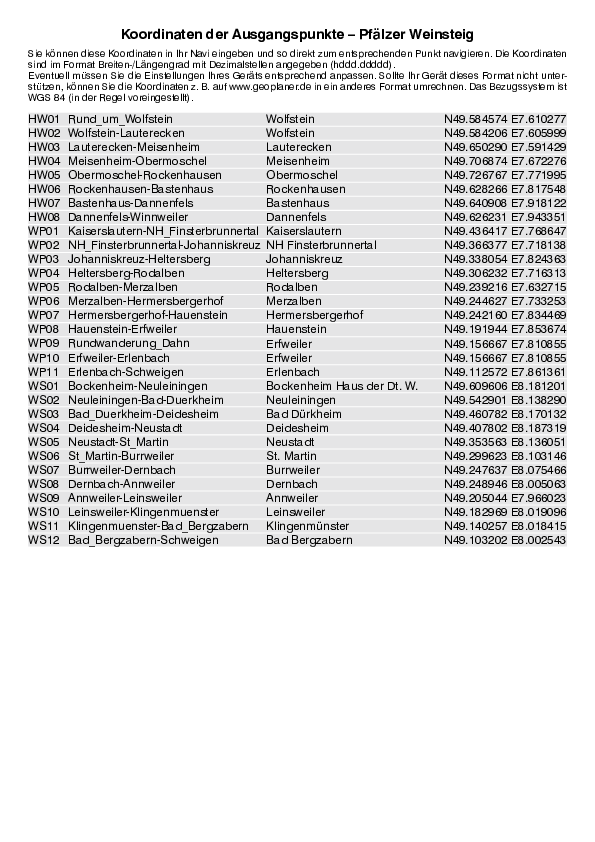 GPS-Koordinaten_Ausgangspunkte_WF_Pfälzer Weinsteig_4401_3.pdf