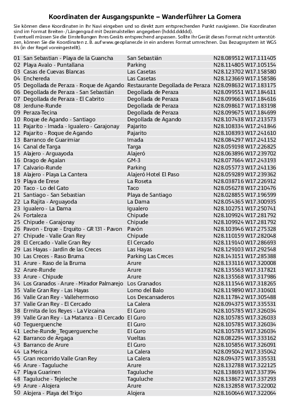 GPS-Koordinaten_Ausgangspunkte_WF_La_Gomera_4007_19.pdf