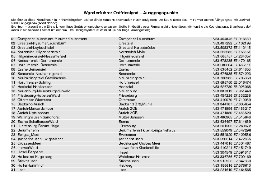 GPS-Koordinaten_Ausgangspunkte_WF_Ostfriesland.pdf