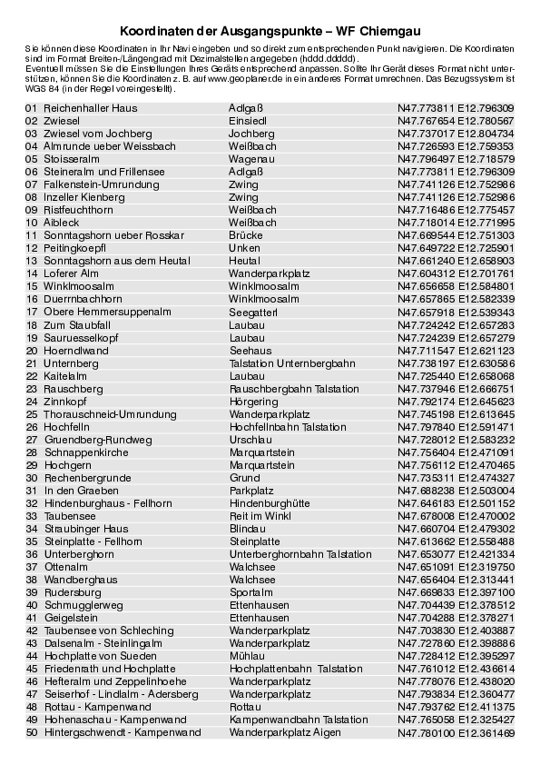 GPS-Koordinaten_Ausgangspunkte_WF_Chiemgau_4109_11.pdf