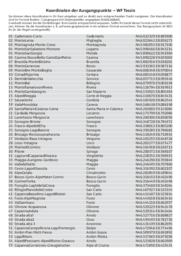 GPS-Koordinaten_Ausgangspunkte_WF_Tessin.pdf