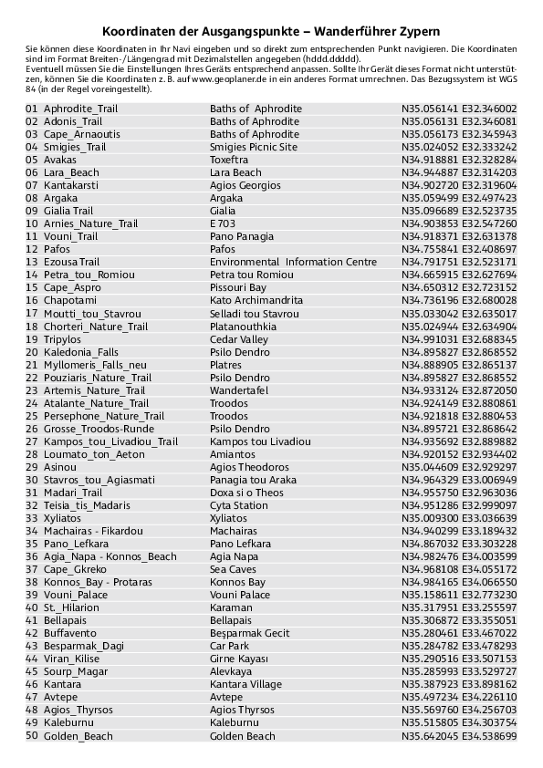 GPS-Koordinaten_Ausgangspunkte_WF_Zypern.pdf