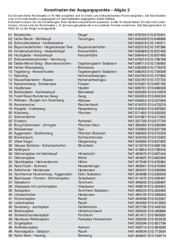GPS-Koordinaten_Ausgangspunkte_WF_Allgaeu2_4542_12.pdf