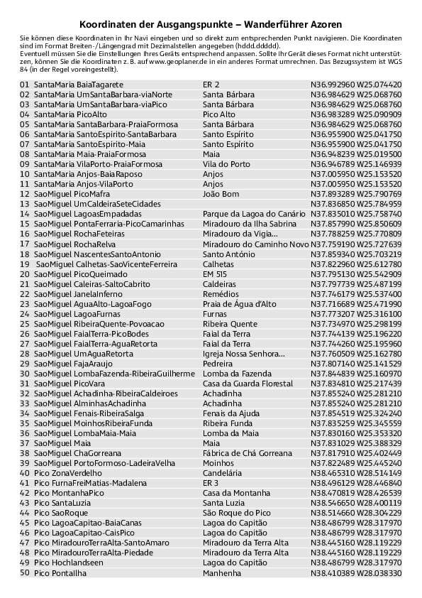 GPS-Koordinaten_Ausgangspunkte_WF_Azoren.pdf