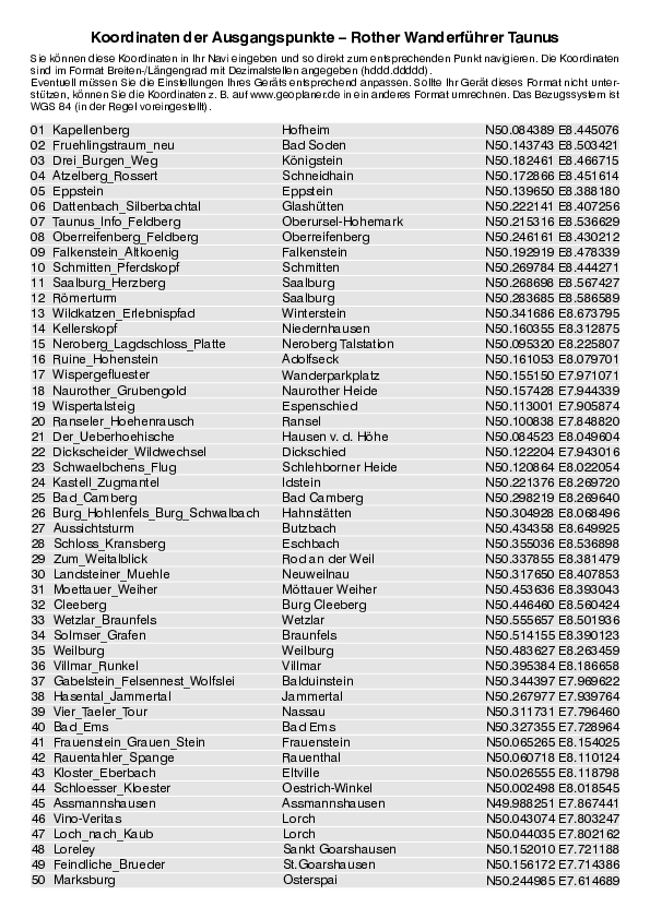 GPS-Koordinaten_Ausgangspunkte_WF_Taunus_4590_6.pdf