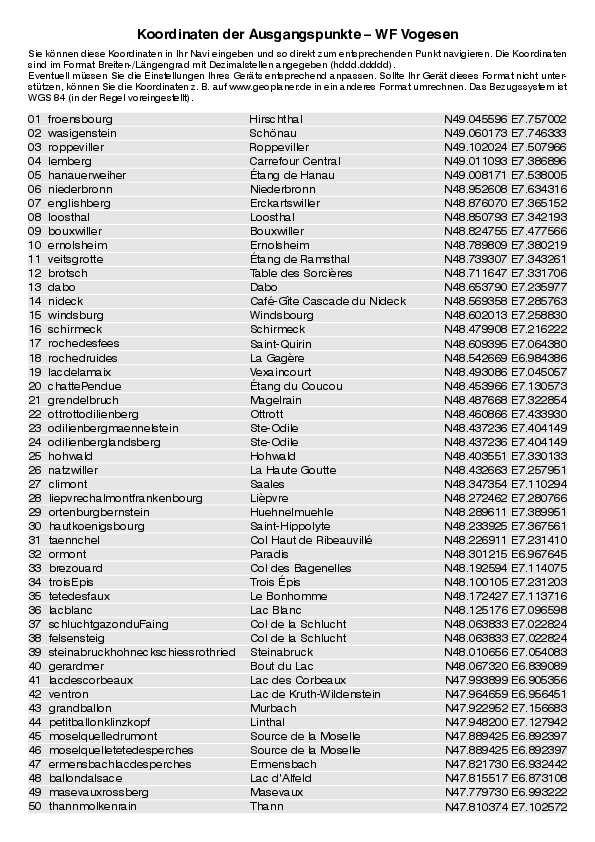 GPS-Koordinaten_Ausgangspunkte_WF Vogesen_4018_8.pdf