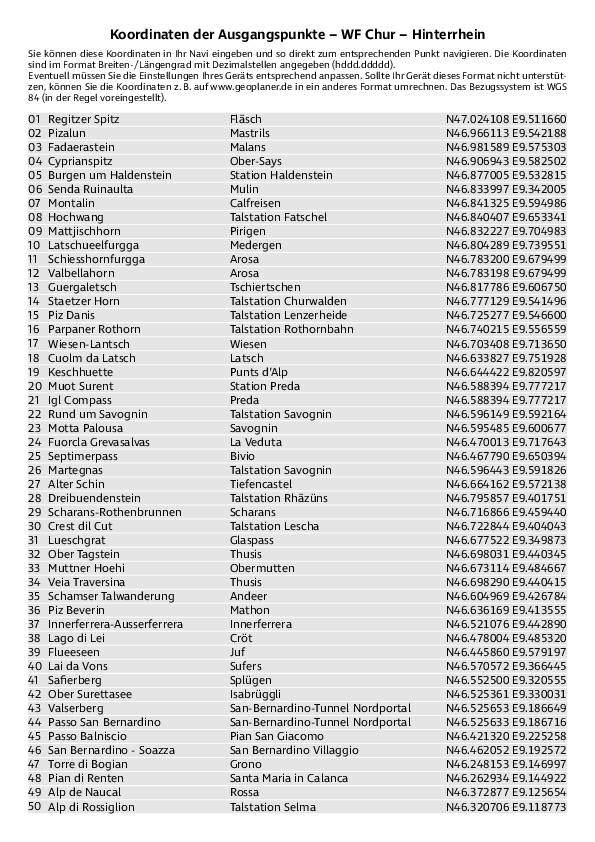 GPS-Koordinaten_Ausgangspunkte_WF_Chur-Hinterrhein_4185_4.pdf