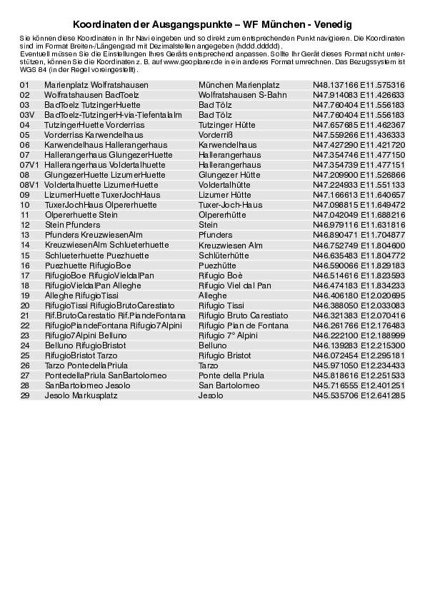 GPS-Koordinaten_Ausgangspunkte_WF_Muenchen-Venedig.pdf