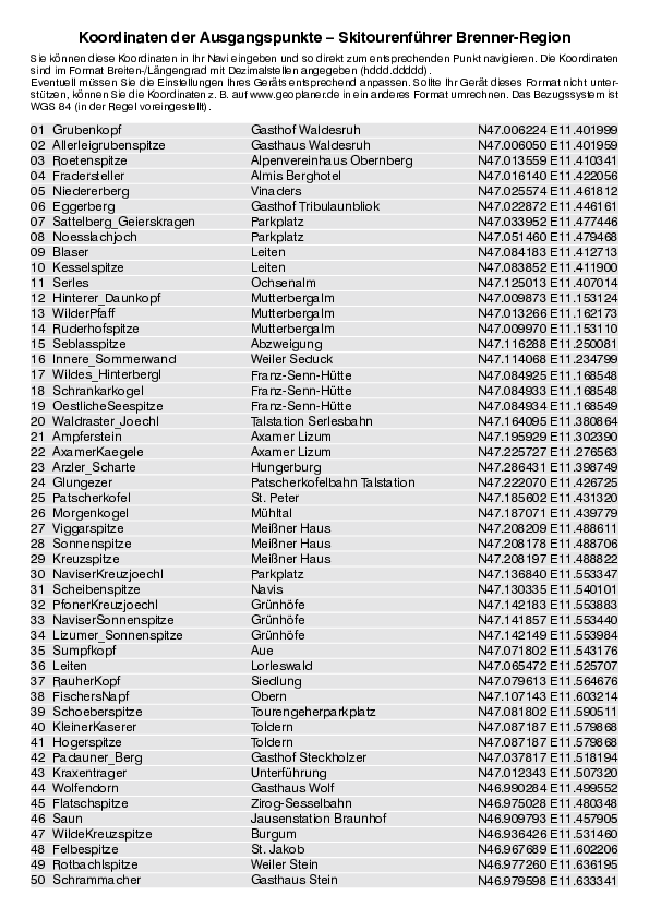 GPS-Koordinaten_Ausgangspunkte_SF_Brenner-Region_5913_4.pdf