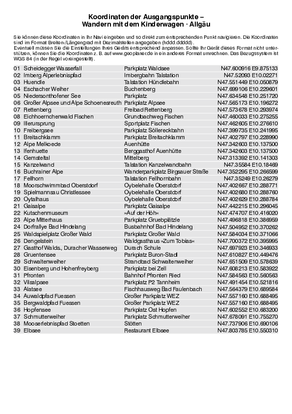 GPS-Koordinaten_Ausgangspunkte_WB_Kinderwagen-Wandern_Allgaeu.pdf