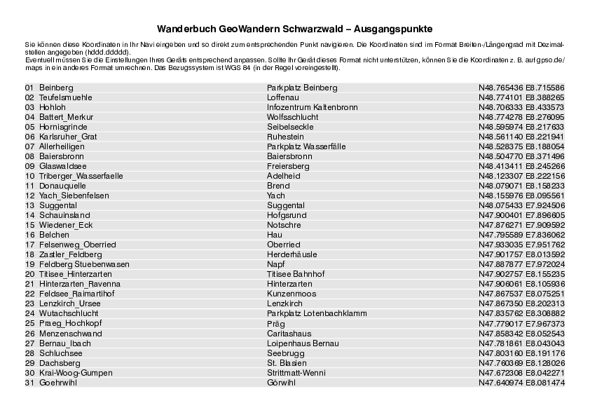 GPS-Koordinaten_Ausgangspunkte_WB_GeoWandernSchwarzwald_3203_1.pdf