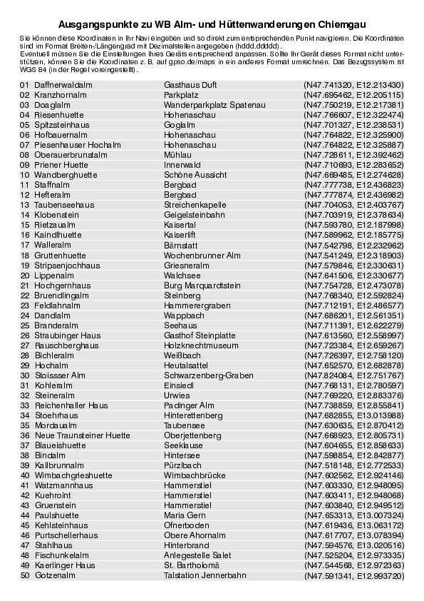 GPS-Koordinaten_Ausgangspunkte_WB_Alm_Chiemgau_Berchtesgaden.pdf